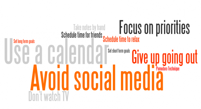 students_wordcloud
