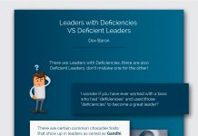 Dov Baron on leaders with deficiencies