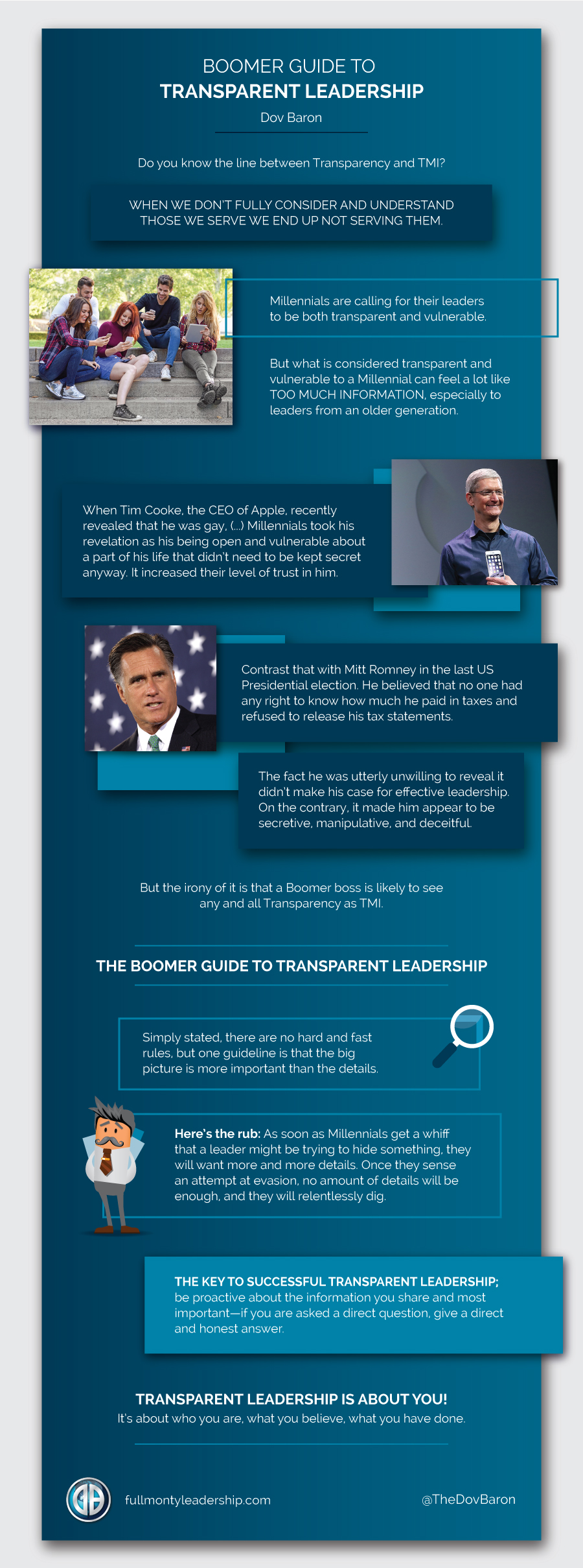DovBaron_BGTransparentLeadership