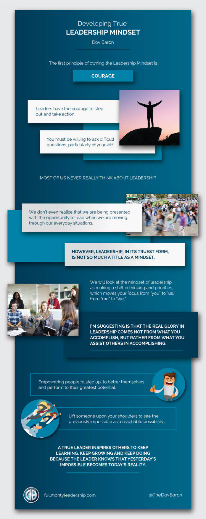 DovBaron_LeadershipCourageMindset Leadership Mindset Infographic