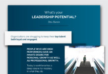 Leadership Infographic