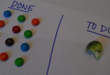 Knock that Lingering Task Off Your To-Do List Once and For All Lingering Task