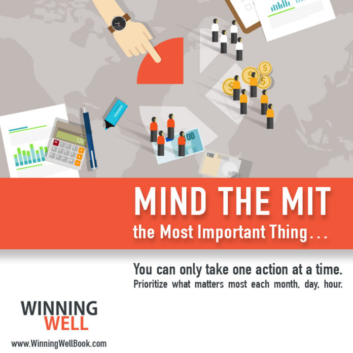 WW RESULTS Mind the MIT Mind the MIT