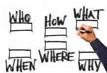 How Questions Can Spur Innovation and Business Growth: A Q&A with Author Warren Berger