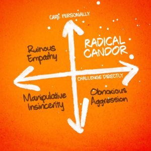 Radical candor book cover