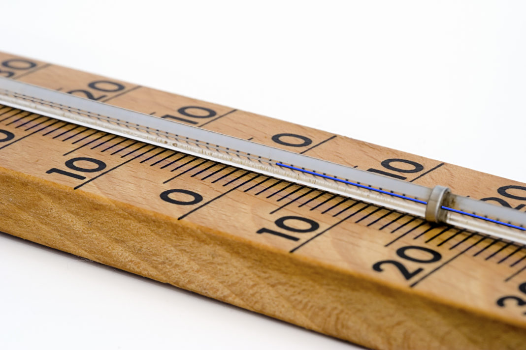 Temperature Check Questions The 3.5 Question Temperature Check (Fosters Engagement) - LEADx