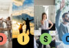 DISC overview personality styles