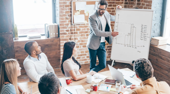Strategic® Theme CliftonStrengths® StrengthsFinder®