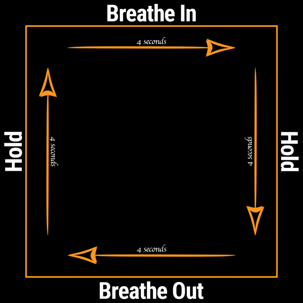 Use The Box Breathing Technique To Reduce Stress 