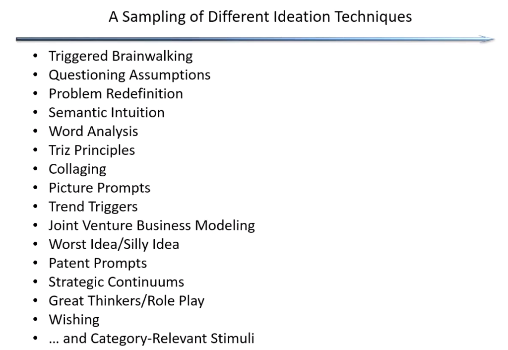 Bryan Mattimore Ideation Techniques