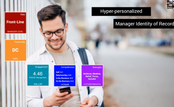 AI-Powered Coaching And 360-Surveys