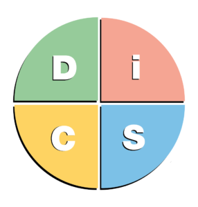 Test personnalité DISC de Thomas International