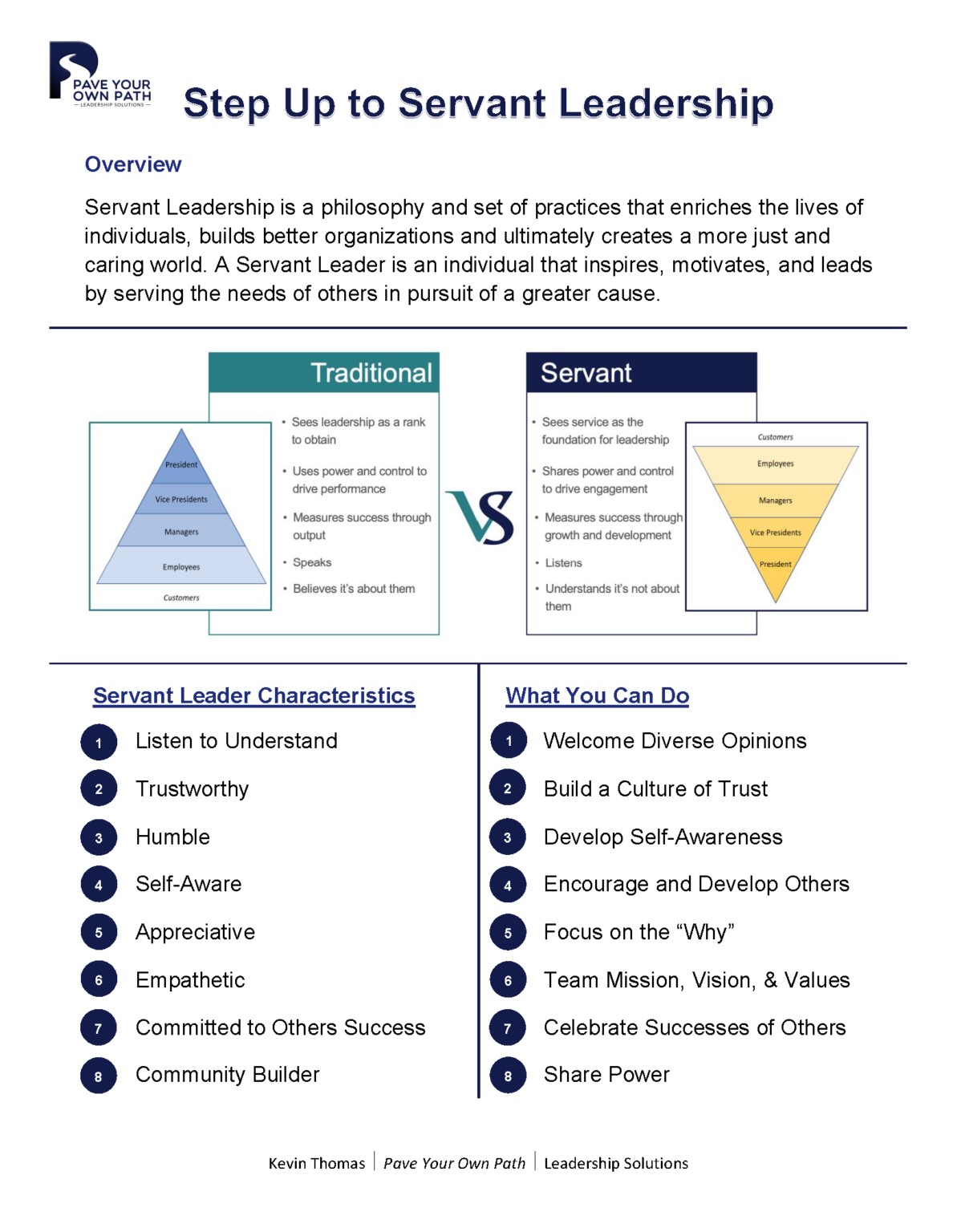 Servant Leadership Workshop Resources - LEADx