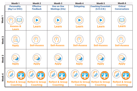 emerging-leadership-program-rollout