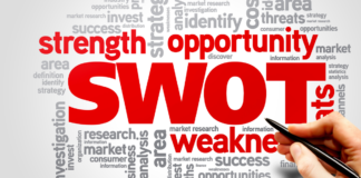 swot-analysis-example