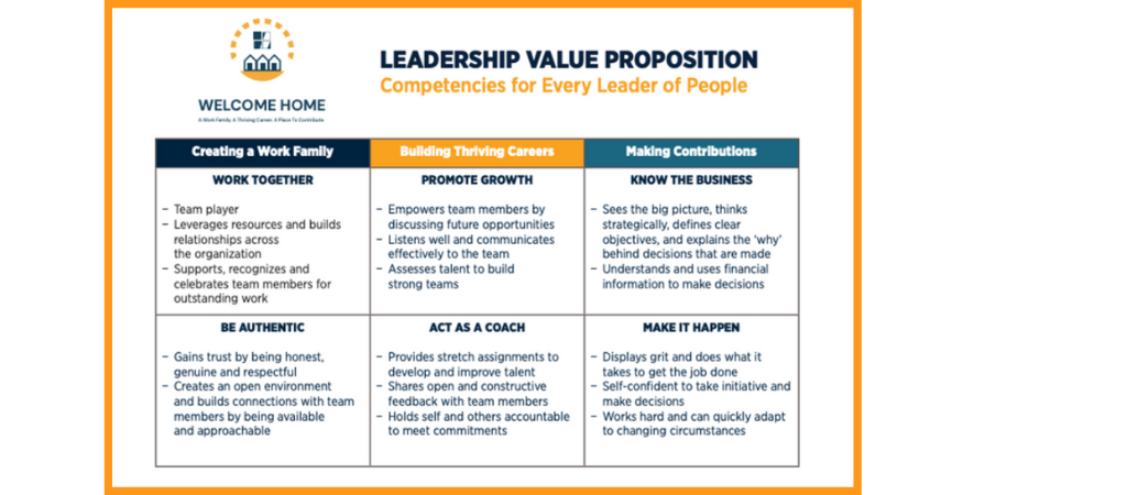 associa-leadership-value-proposition
