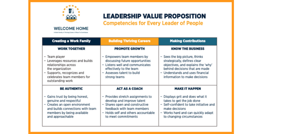 Leadership Value Proposition