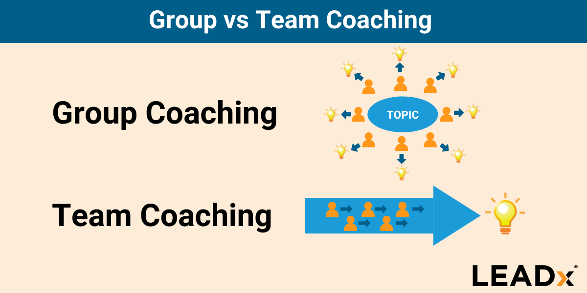 Group Coaching Definition, Programs, Prices LEADx