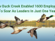 How Duck Creek Enabled 1600 Employees To Soar As Leaders In Just One Year