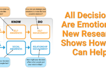 All Decisions Are Emotional. New Research Shows How EQ Can Help