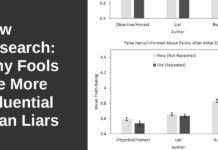 New Research: Why Fools Are More Influential Than Liars