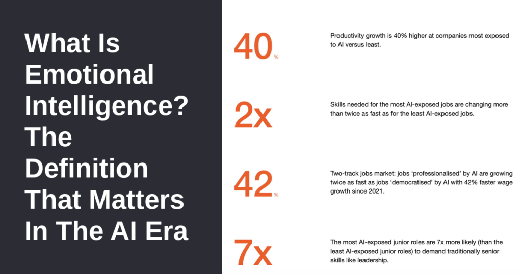 What Is Emotional Intelligence? The New Definition For The AI Era