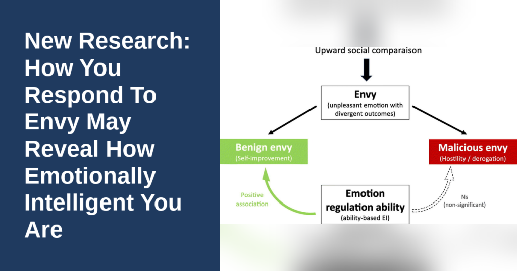 New Research: How You Respond To Envy May Reveal How Emotionally Intelligent You Are