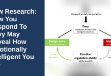 New Research: How You Respond To Envy May Reveal How Emotionally Intelligent You Are